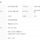 (주)태성건업 이미지