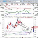 (주)씨엔씨헬스케어 이미지