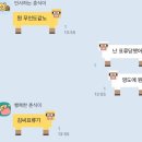 플레이점핑클럽 장검점 | 사실 나 널 뛰기 선수야