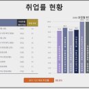 마스타자동차정비 이미지
