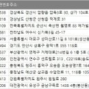 우리마을부동산중개사무소 이미지