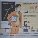 세경 세탁소 이미지