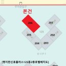 명지 한신휴플러스 이미지