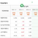 스템루트센터