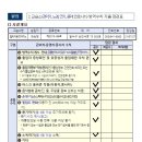 뮤즈피아노교습소 이미지