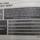 협동조합공작소 이미지