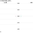 윈드스톤호피스텔빌딩 이미지