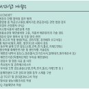 모아소방학원 소방감리실무 11월 9일 개강[국비지원] 이미지