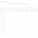 세븐디자인 이미지
