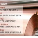 성일통상(주) 네이버블로그