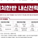 탑스터디영어전문학원