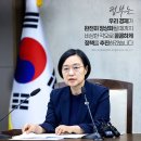 비상한경제