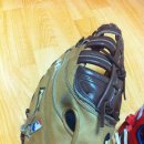 2012 시즌을 겨냥한 저의 라인업ㅋㅋㅋㅋ 이미지