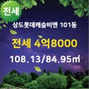 단지내롯데캐슬공인중개사사무소 이미지