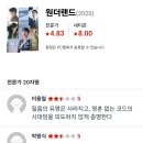 원더랜드 이미지