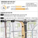 정도자동차 이미지