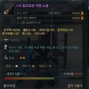 노블롱 이미지