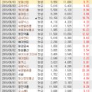 (주)서원약품 이미지