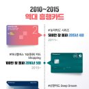 다모아당구장 | 밀리언셀러의 길을 묻다 ‘레전드’ 등극 역대 흥행카드