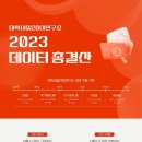 대학내일20대연구소, 2023년 데이터 총결산 공개