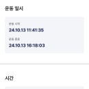 하포길 네이버블로그
