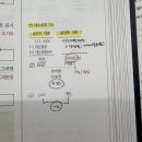 대손충당금 이미지
