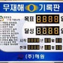 주식회사 혜원 이미지