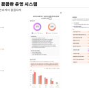 스터디랩 이미지