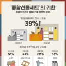 84건어물 이미지