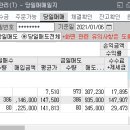 만트레이딩 이미지