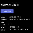 브라운도트거북섬점 이미지