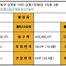노일초교-1 이미지