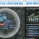 엠플레이스 이미지