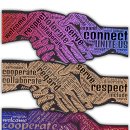 사회복지사 1급 이론 - 인간행동과 사회환경 이미지