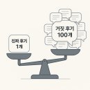 광고 없는 후기 실제 고객의 후기만 쌓입니다 – 일링 후기 시스템