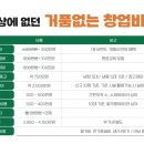 짭쪼롬한오후;홈스밀 이미지