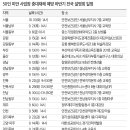 한국중대재해예방협회 이미지