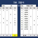 일산체육관 이미지
