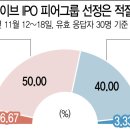 반반마켓