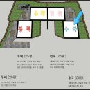 할망꽃쉼팡 민박 | 제주도 한달살기 숙소 추천 할망꽃쉼팡에서 보름살기한 후기 비용까지 완벽정리