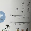 아마스빈수지고점 이미지