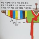 색감