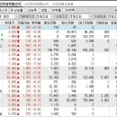 삼화전자공업(주) 이미지