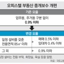 아이파크부동산중개 이미지