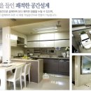 평거엠코공인중개사사무소 네이버블로그