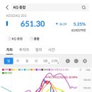 아이비건설