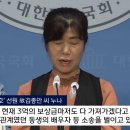 김종안 이미지