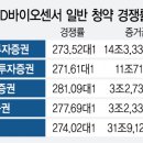 SD바이오