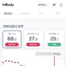 도안중로 이미지