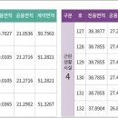 주안헤어샾 이미지